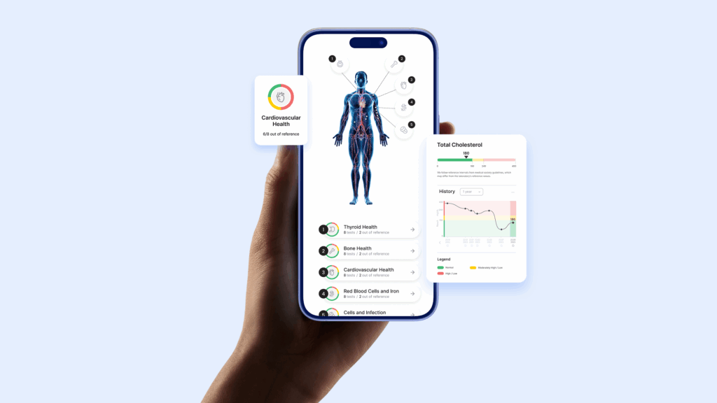 OpenHealth Data Infrastructure